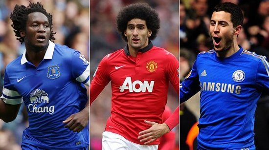 拜仁小将卡, 分钟