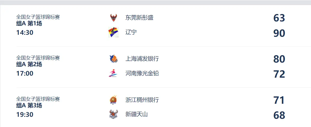 不过 不过