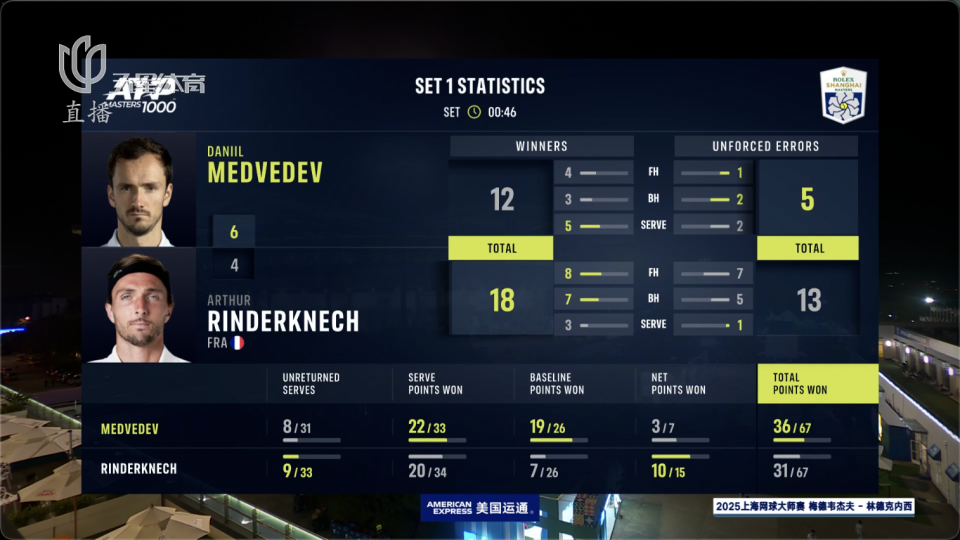 获胜, box 获胜, box