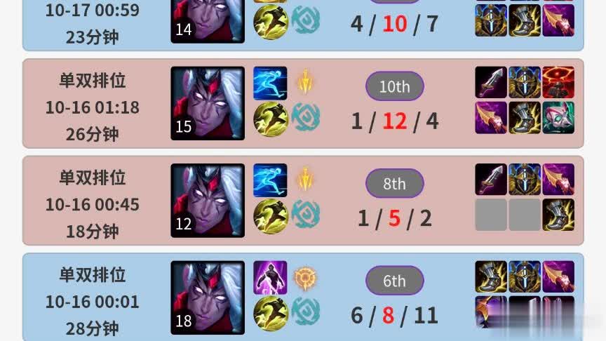 y回应上单, img, 好在第二轮